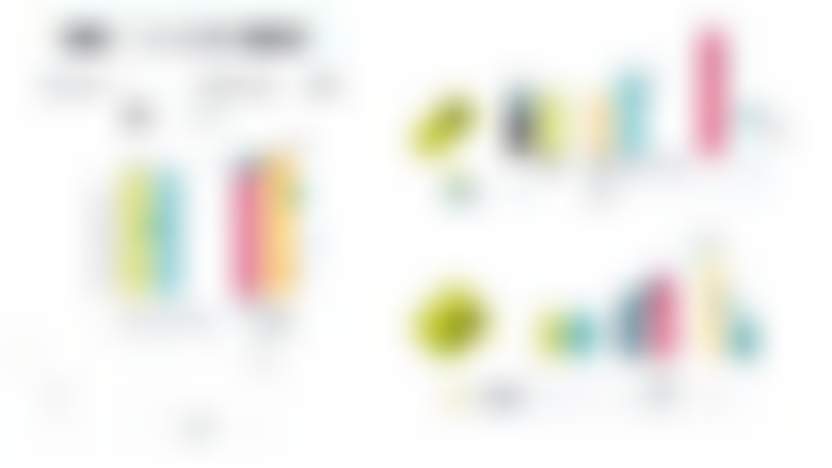 Как отличаются цены и скидки в онлайн и офлайн-каналах?