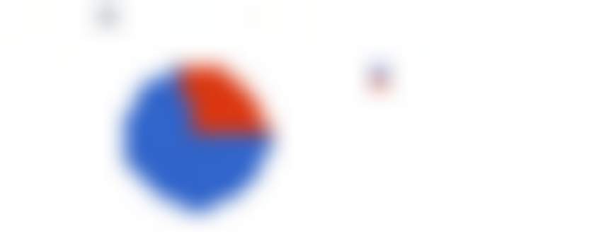 ТЦ и арендаторы: стратегии выживания