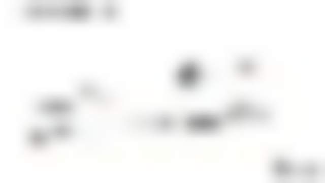 Персонализация сегодня: как определить свой путь к клиенту?