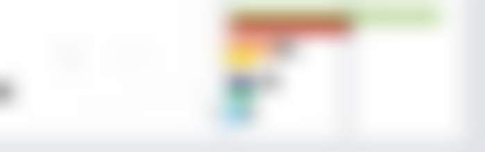 Как изменилась ваша работа, в связи с COVID-19? (%)