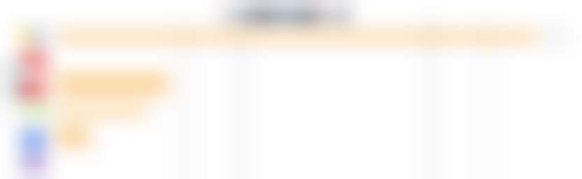 «Суши Wok» и Repometr: продвижение сети магазинов в геосервисах