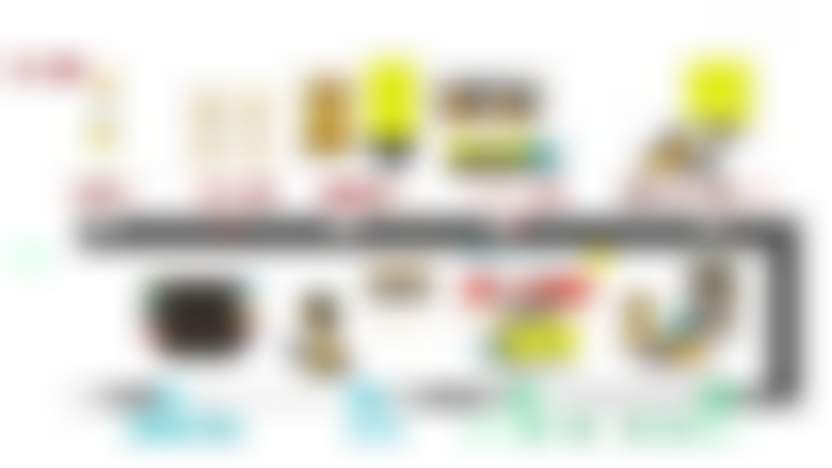 Эффективный магазин в условиях пандемии