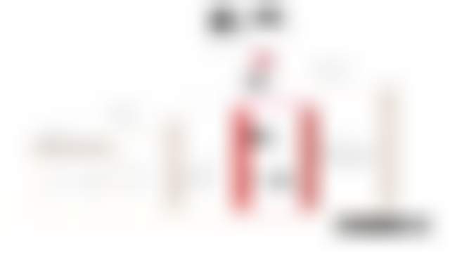 Персонализация сегодня: как определить свой путь к клиенту?