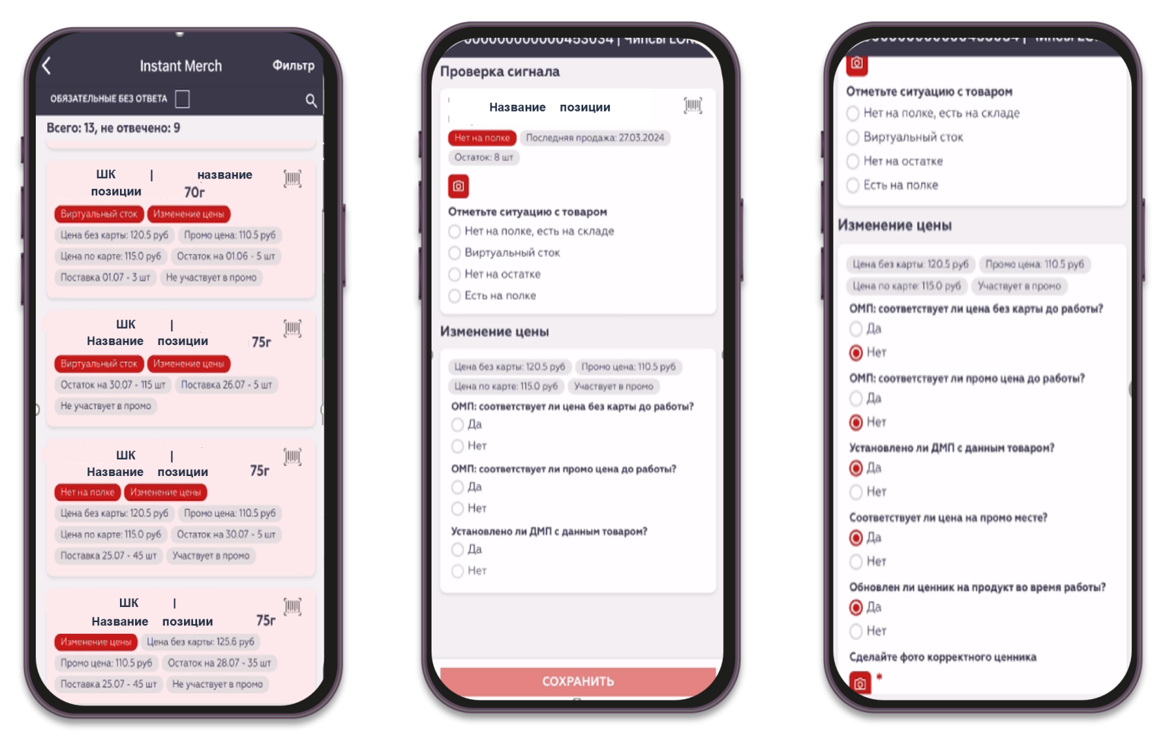 Источник: Open Group 