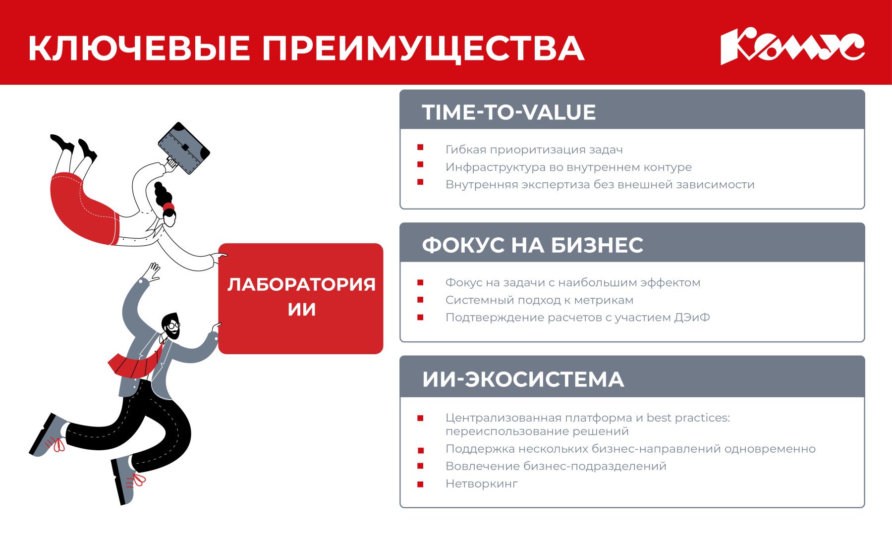 Источник: «Комус»