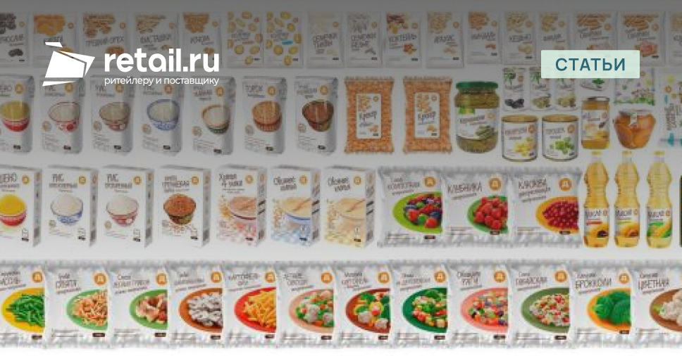 Тм стм. Стм дикси продукция. собственные торговые марки дикси. дикси товары собственной торговой марки. продукты марки.
