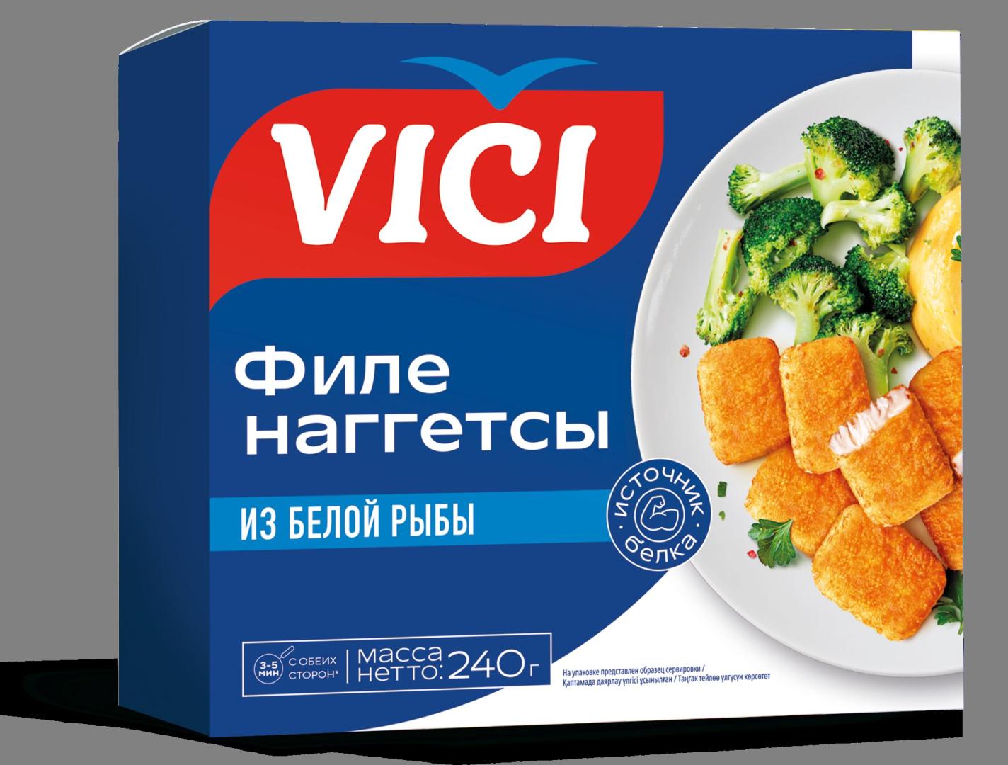 Источник: Vici