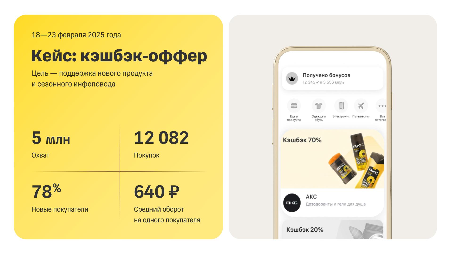 Источник: «Арнест ЮниРусь»