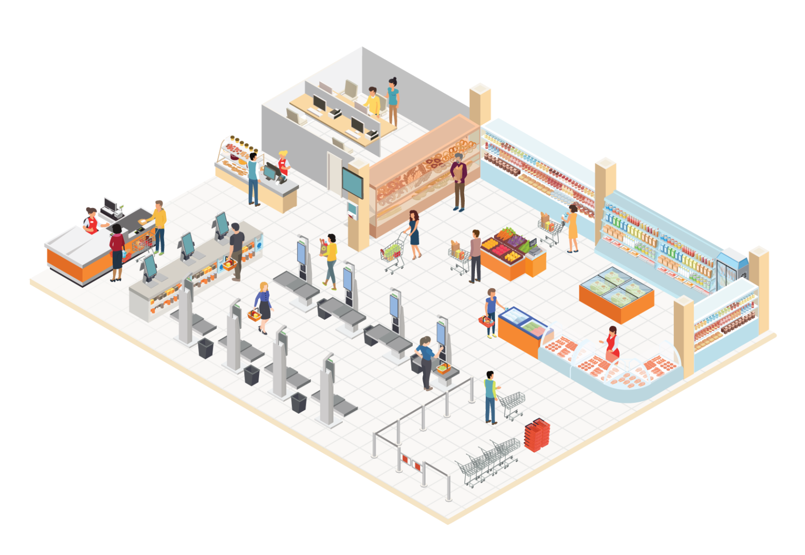 Источник: CSI