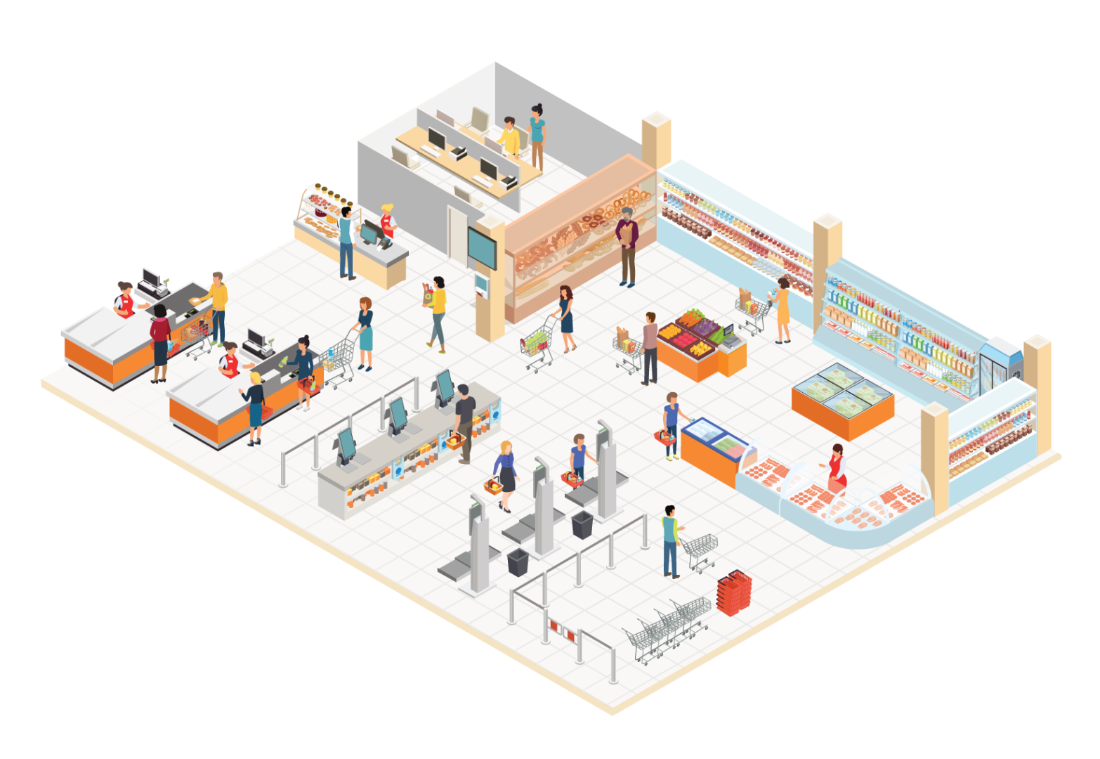 Источник: CSI