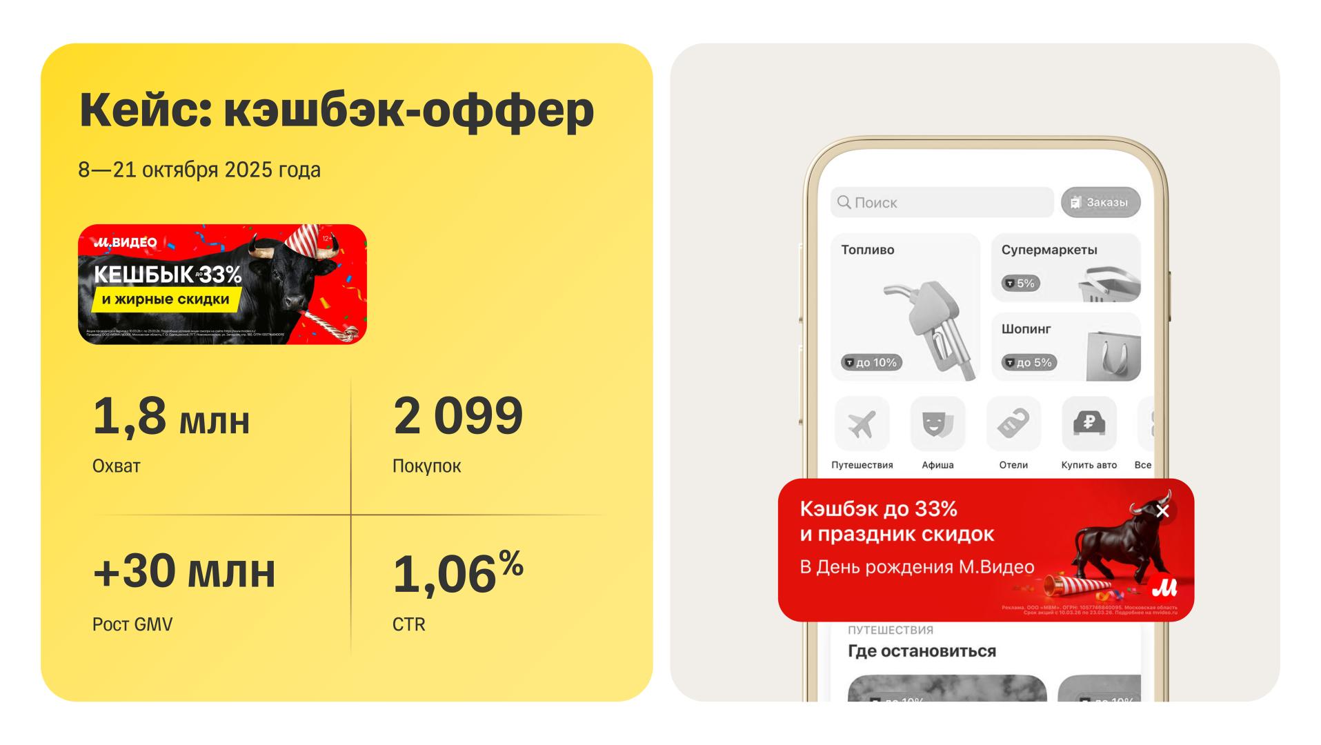 Источник: «М.Видео»