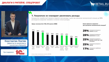 NielsenIQ: 7 трендов FMCG-рынка в 2023 году