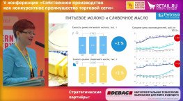 Сырьевые рынки в условиях санкций - 2023. Что дальше?
