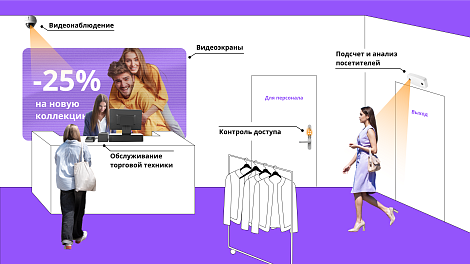 Декоративное изображение