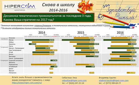 Декоративное изображение