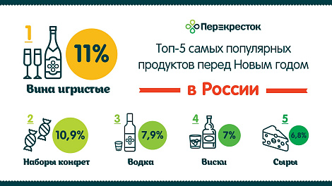 Декоративное изображение