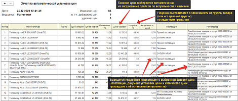 Декоративное изображение