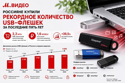 Декоративное изображение