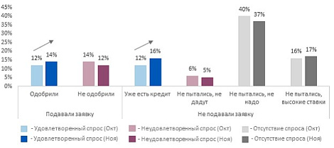 Декоративное изображение