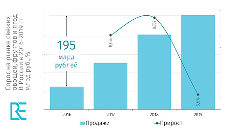 Декоративное изображение