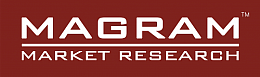 Magram Market Research