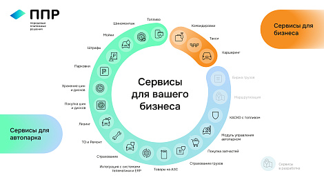 Декоративное изображение