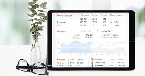 Декоративное изображение