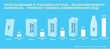 Декоративное изображение