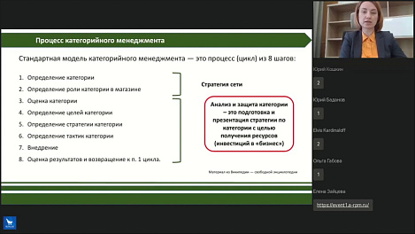Анализ и защита категории.
