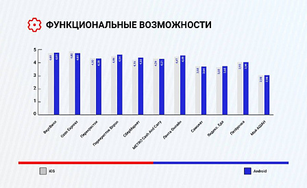 Декоративное изображение