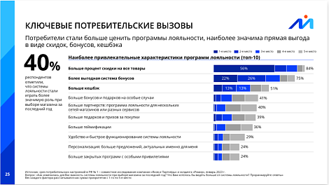 Декоративное изображение