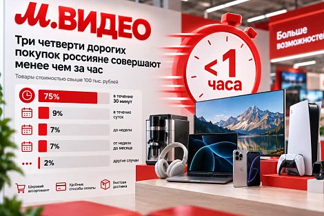 Декоративное изображение