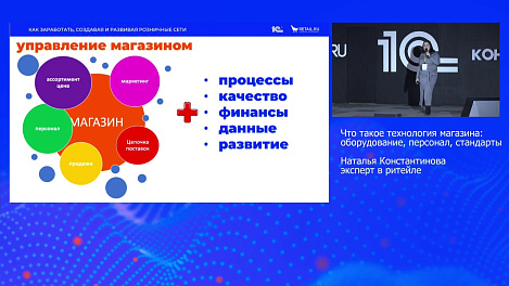 Что такое технология магазина: удобное оборудование, персонал, стандарты.