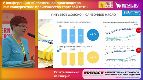 Сырьевые рынки в условиях санкций - 2023. Что дальше?