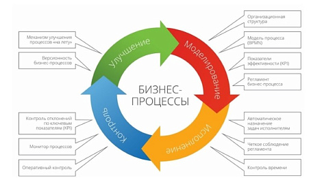 Декоративное изображение