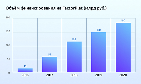 Декоративное изображение