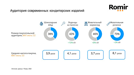 Декоративное изображение