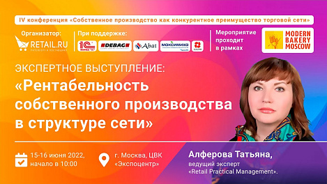 Рентабельность СП в структуре сети.