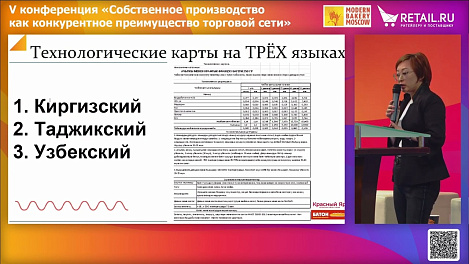 Школа пекарей как кузница кадров для сетей "Батон" и "Красный Яр"