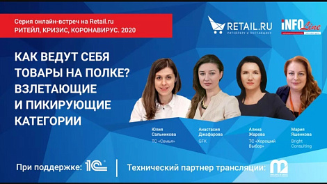 Как ведут себя товары на полке? Взлетающие и пикирующие категории