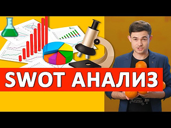 SWOT анализ
