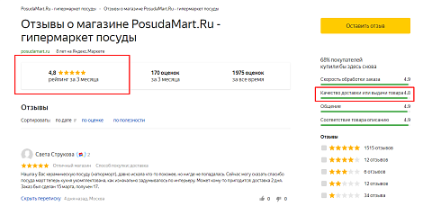 Декоративное изображение