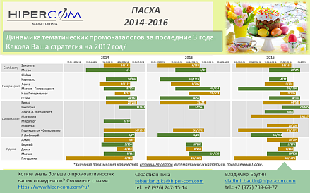 Декоративное изображение