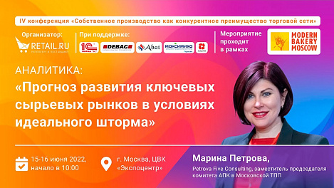 Прогноз развития ключевых сырьевых рынков в условиях идеального шторма