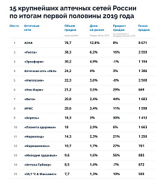 Декоративное изображение