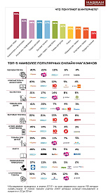 Декоративное изображение