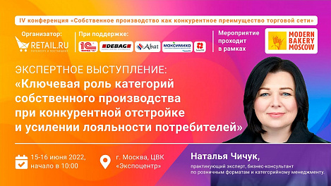 Роль категорий собственного производства при конкурентной отстройке.
