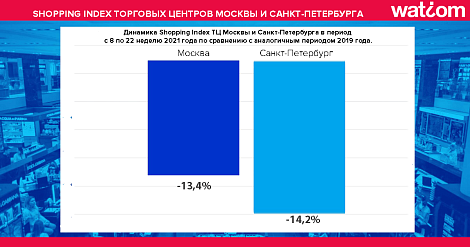 Декоративное изображение