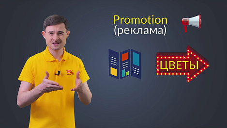 Маркетинговый комплекс. Что такое «продукт».