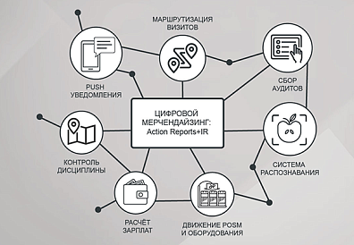 Декоративное изображение